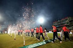 India, West Indies or England: Who has the stat advantage?