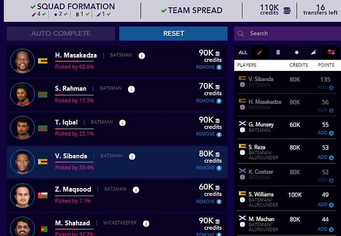 2016 ICC World T20 Fantasy Guru: Misfiring all-rounders