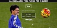 hasalexandrepatoplayedforchelsea
