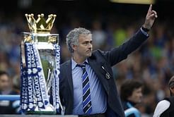 Willian believes Jose Mourinho still amongst the best in the world