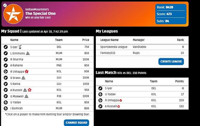 IPL 2016 Fantasy Guru: Sticking with Fandromeda