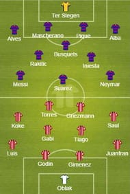 barca vs atletico