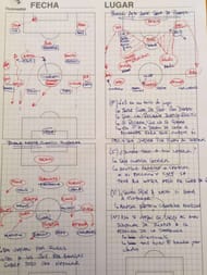 Madrid tactics notes Zidane El Clasico