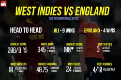 ICC T20 World Cup 2016: West Indies vs England - Who will come out on top?