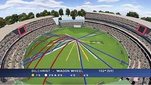 [Video] What goes on behind the scenes to bring cricket matches to your television screens perfectly?