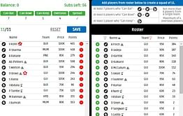 IPL Fantasy League 2016 Tips: GL v RCB and RPSG v KKR