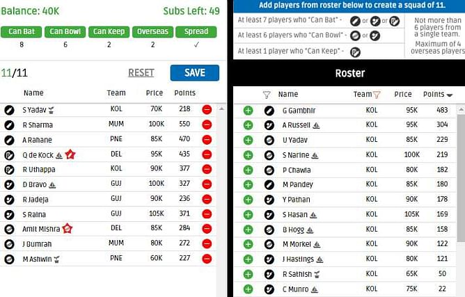 IPL Fantasy League 2016 Tips: DD vs KKR and SRH vs RCB