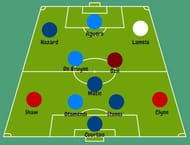 premier league 11