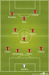 real madrid all time XI