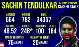 Infographics: A look at Sachin Tendulkar's stats with India on the day he turns 43