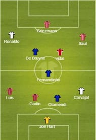 ucl XI