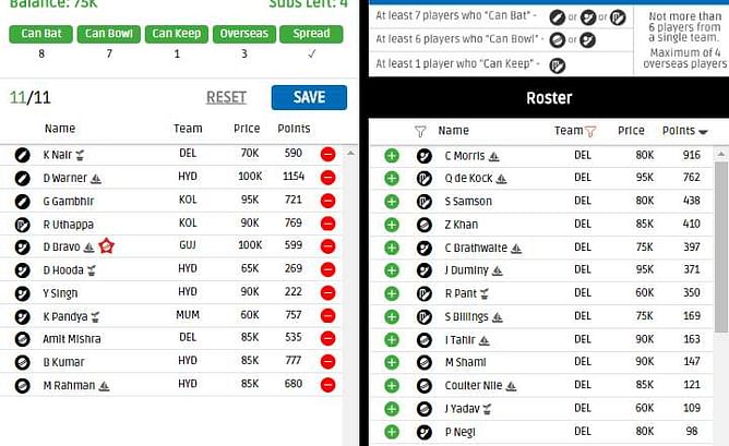 IPL Fantasy League 2016 Tips: KKR vs SRH and DD vs RCB (updated)
