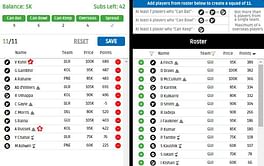 Fantasy League 2016 Tips: Royal Challengers Bangalore vs Kolkata Knight Riders, Match 30