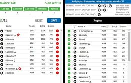 IPL Fantasy League 2016 Tips: MI vs SRH and KKR vs GL