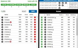 IPL Fantasy League 2016 Tips: Royal Challengers Bangalore vs Mumbai Indians, Match 41