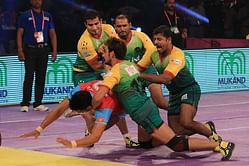 Patna Pirates Team & Players: Pro Kabbadi League 2016, Season 4 squad & players bought by Patna Pirates in PKL 2016