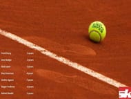 The wait for the Career Slam after the first Slam is short for some and excruciating for the rest