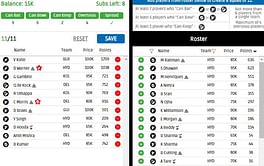 IPL Fantasy League 2016 Tips: Delhi Daredevils vs Sunrisers Hyderabad, Match 52