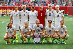 Is equal pay justified in the case of men's and women's football?