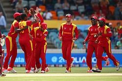Best cricket teams across all formats (based on ICC Rankings)