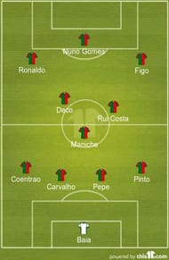 Portugal All Time Euro XI