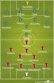 Belgium vs Republic of Ireland