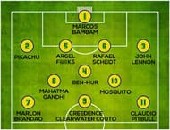 Weird Football Lineup