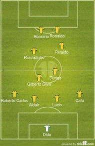 greatest brazil XI