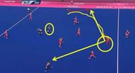 Turnover (TO) has occurred & a counter attack is launched by the GB team. Arrows depict the options the Kiwi Player had