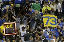 NBA: Top 5 Biggest surprises from the 2015-16 Season
