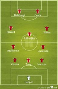 michy batshuayi chelsea signing striker