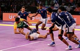Star Sports Pro Kabaddi League 2016: Ranking the teams based on their home records