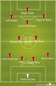 mino raiola starting lineup famous clients football players