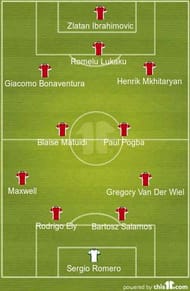 A team of Mino Raiola's starting lineup best clients