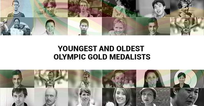 Youngest and oldest Olympic gold medalists
