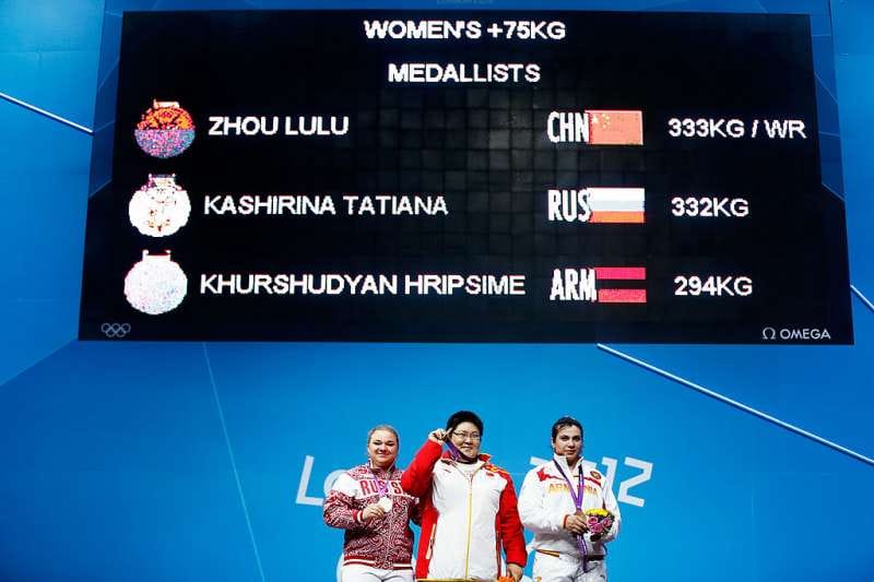 Top 10 greatest Olympics weightlifters of all time