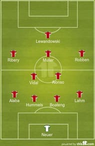 Bayern XI