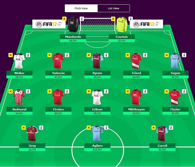 Fantasy Premier League: How to play FPL Draft - The Athletic