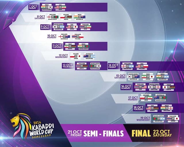 2016 Kabaddi World Cup Schedule announced; India face tough start