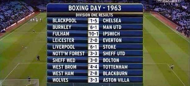 The craziest day in English football