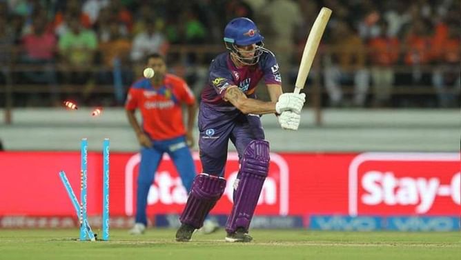 Full list of players released by the teams for IPL 2017