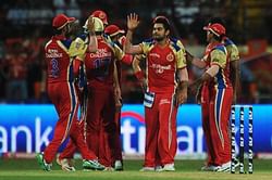 5 players you didn’t know were once Virat Kohli’s teammates at RCB