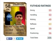 Courtois