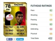 Hazard