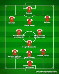 Formation vs Atltico