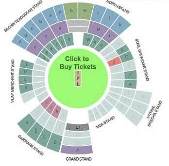 A screenshot of the IPL booking option onlineÂ Â Credits: Pinterest