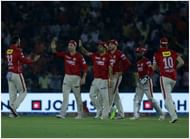 Kings XI Punjab
