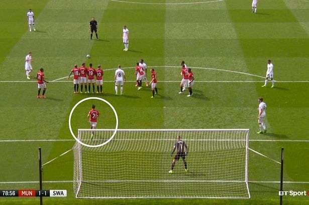 Manchester United adopt FIFA tactic to stop Swansea free-kick and fail miserably