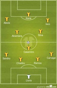 Second String XI Europe 2016-17