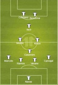 isco formation
